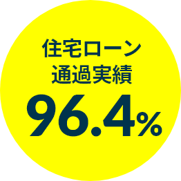 Z[ʉߎ96.4%